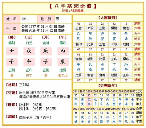 八字表格|免費八字算命、排盤及命盤解說，分析一生的命運